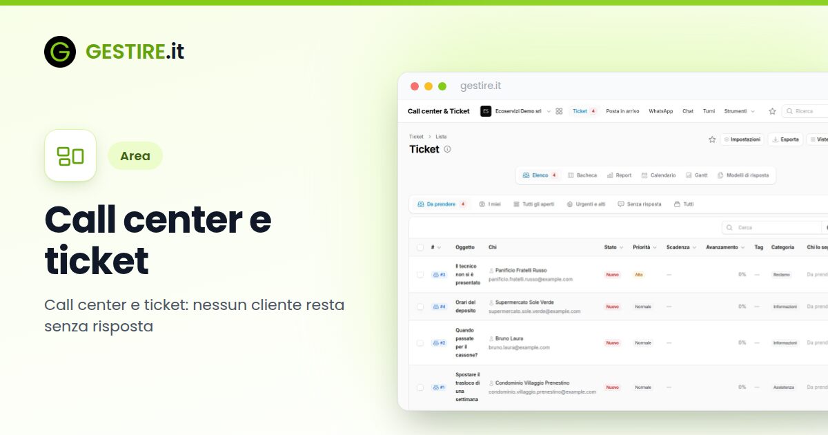 Call center e ticket in gestire.it: l'elenco dei ticket con chi li segue, la priorità e la scadenza