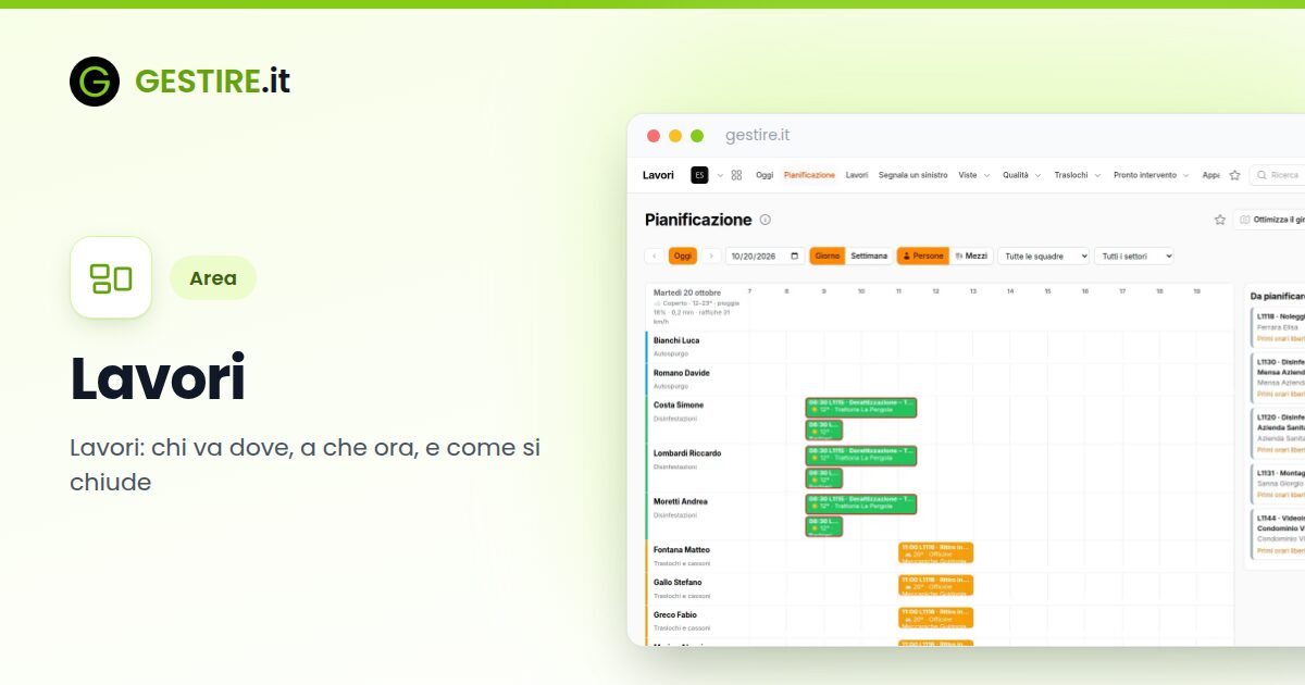 Lavori in gestire.it: la pianificazione con una riga per persona, i lavori della giornata, il meteo e i tempi di strada