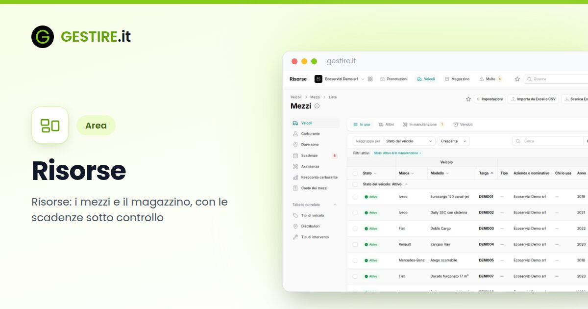 Risorse in gestire.it: l'elenco dei veicoli con chi li usa, la prossima scadenza e il carburante degli ultimi dodici mesi