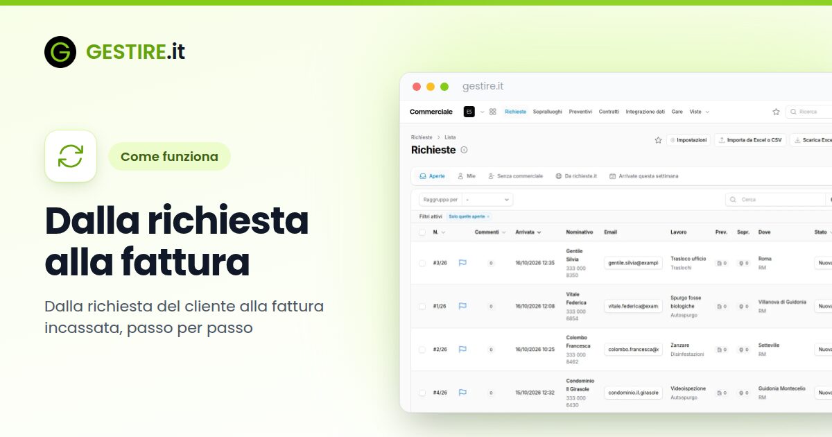 Dalla richiesta alla fattura in gestire.it: elenco delle richieste dei clienti con stato, settore e commerciale assegnato