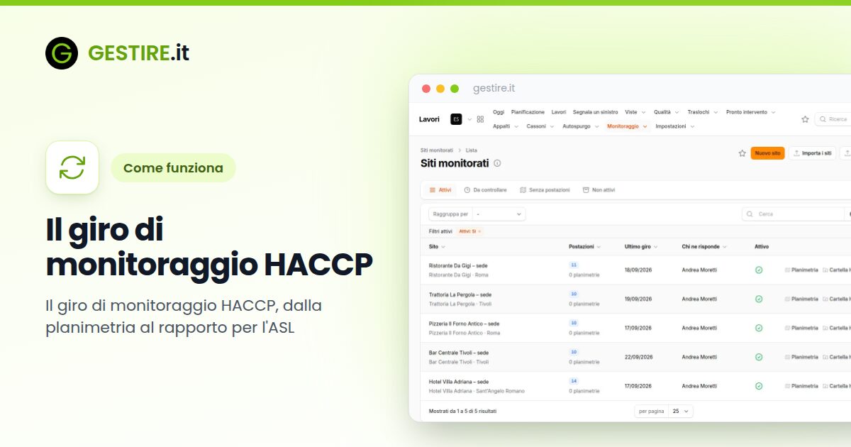 Il giro di monitoraggio HACCP in gestire.it: elenco dei siti monitorati con cliente, postazioni e ultimo giro