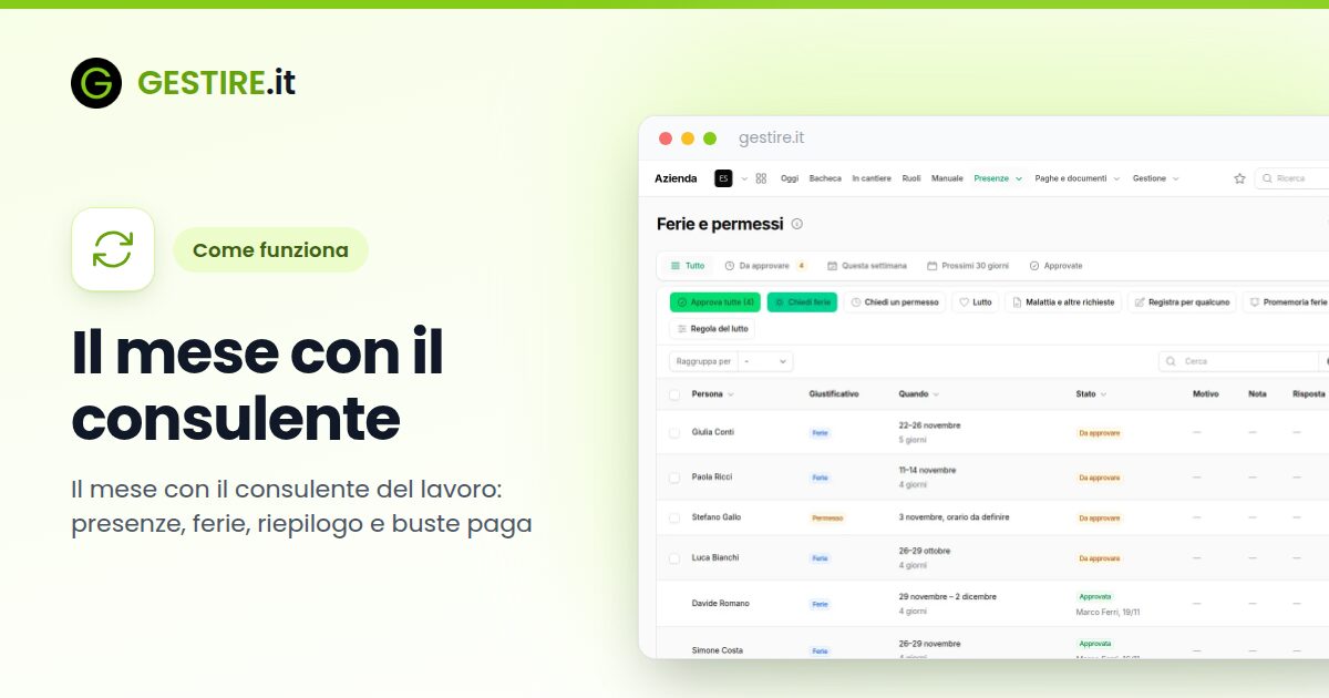 Il mese con il consulente in gestire.it: pagina Ferie e permessi con le richieste da approvare in cima e i saldi