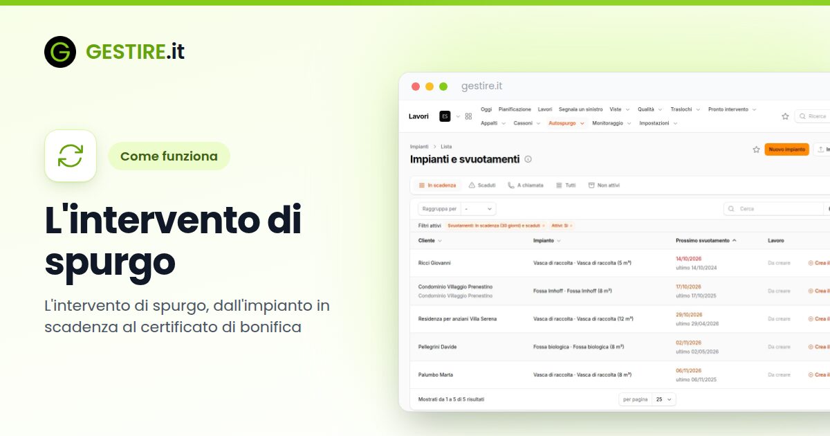 L'intervento di spurgo in gestire.it: elenco degli impianti dei clienti con tipo, ultimo e prossimo svuotamento