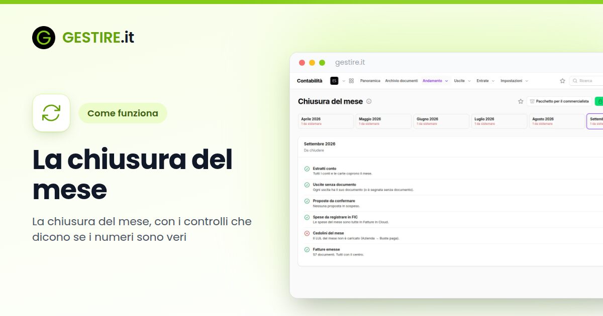 La chiusura del mese in gestire.it: pagina Chiusura del mese con i controlli verdi, gialli e rossi e il pulsante Sistema