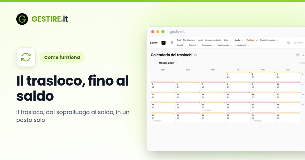 Il trasloco, fino al saldo in gestire.it: calendario del mese dei traslochi con i giorni verdi, arancioni e rossi secondo la capacità
