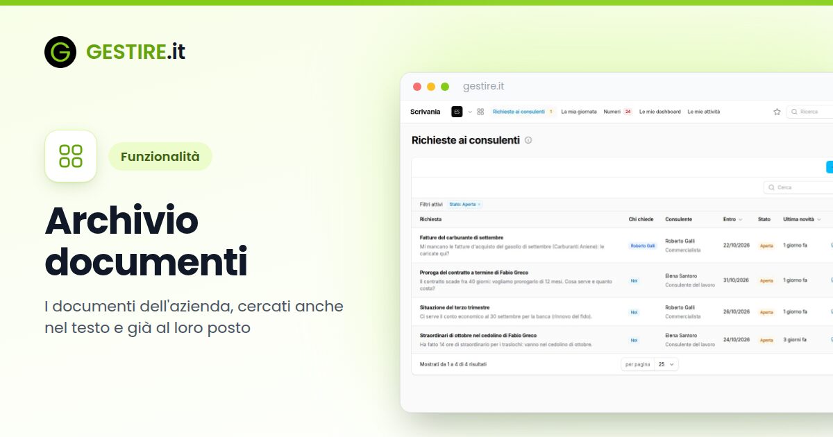 Archivio documenti in gestire.it: l'elenco delle richieste aperte al commercialista e al consulente del lavoro, con chi chiede e la scadenza