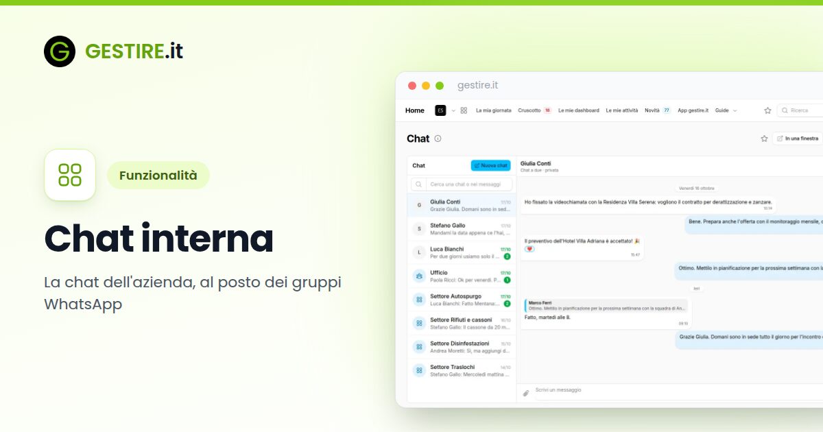 Chat interna in gestire.it: la pagina Chat con l'elenco delle conversazioni, i gruppi di ufficio e settori e una conversazione aperta con una risposta, una reazione e le spunte di lettura