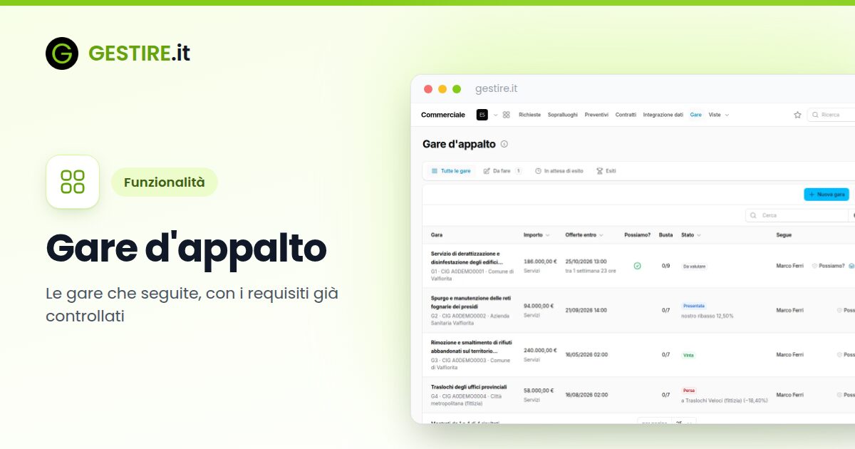 Gare d'appalto in gestire.it: l'elenco delle gare d'appalto con stazione appaltante, scadenza delle offerte, stato ed esito di «Possiamo partecipare?»