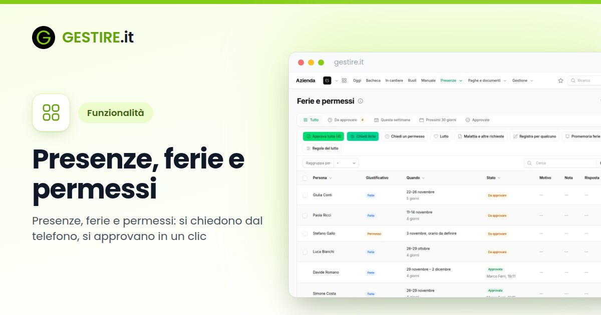 Presenze, ferie e permessi in gestire.it: ferie e permessi con le richieste da approvare in cima e i pulsanti Approva e Rifiuta