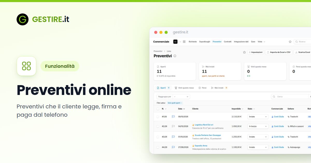 Preventivi online in gestire.it: l'elenco dei preventivi con le viste Aperti, Mai inviati, Vinti questo mese e Persi