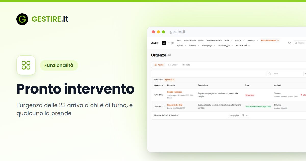 Pronto intervento in gestire.it: l'elenco delle urgenze con chi è stato avvisato, chi l'ha presa e dopo quanti minuti