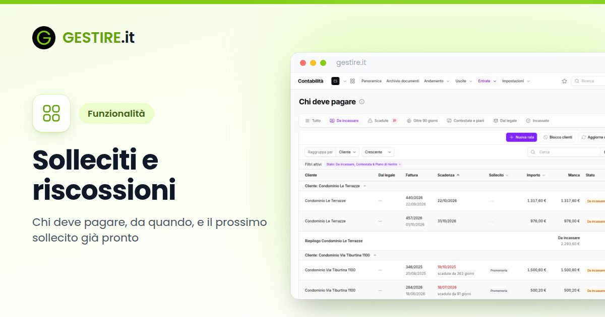 Solleciti e riscossioni in gestire.it: la pagina Riscossioni con le rate scadute raggruppate per cliente, i giorni di ritardo e il gradino di sollecito