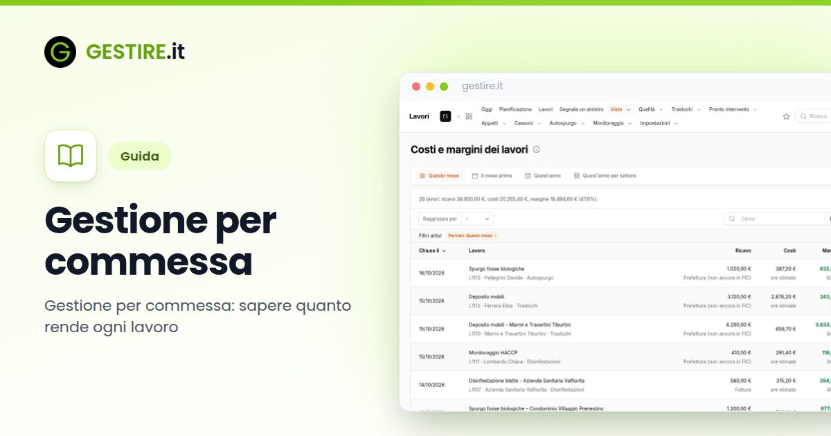 Gestione per commessa in gestire.it: l'elenco dei lavori chiusi con ricavo, costi di personale, mezzi, materiale e fornitori, e il margine di ognuno