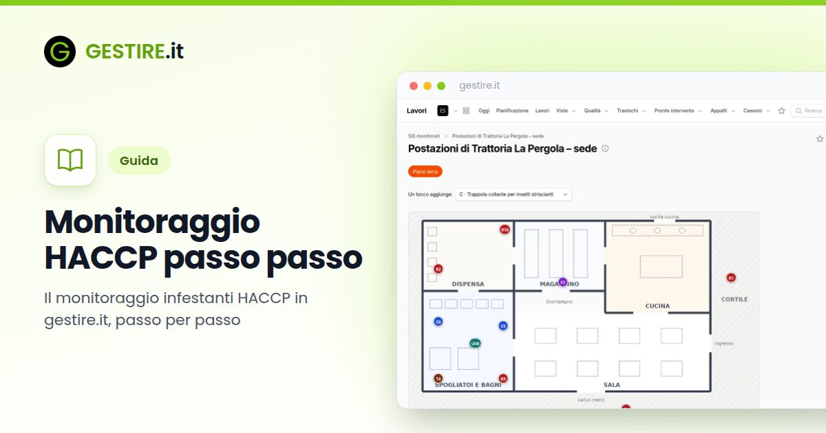 Monitoraggio HACCP passo passo in gestire.it: la pianta di un ristorante con le postazioni di monitoraggio numerate