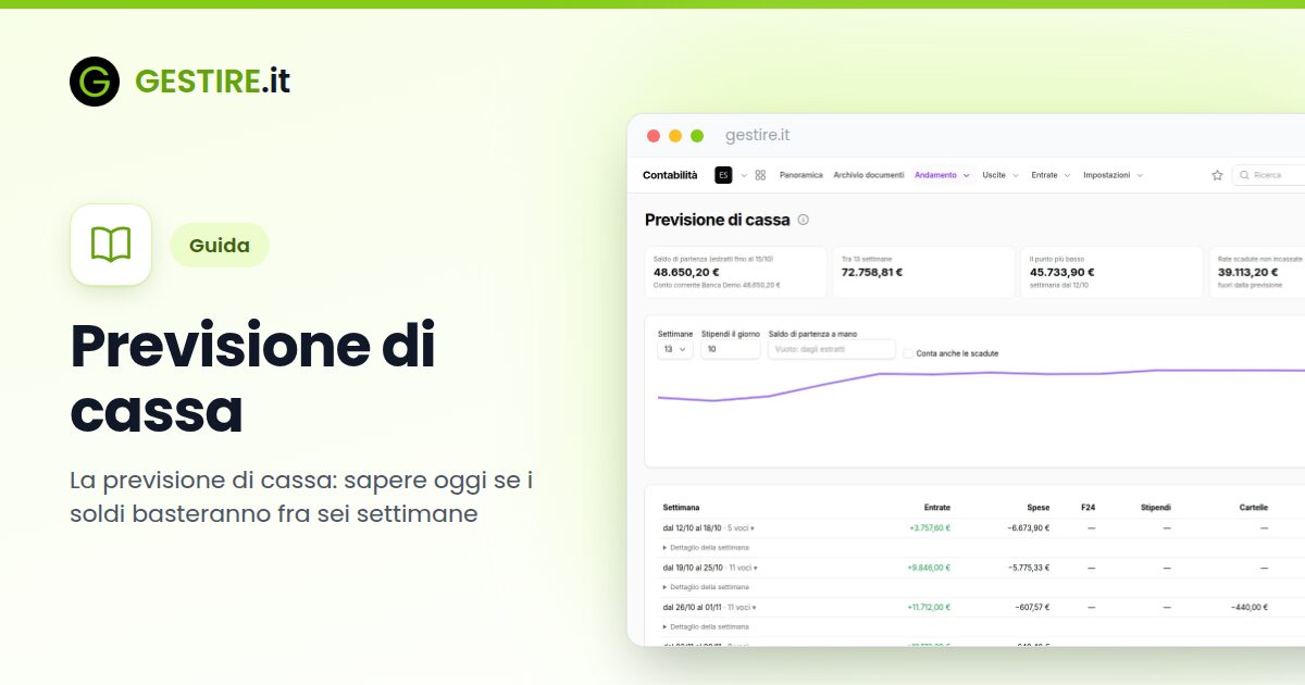 Previsione di cassa in gestire.it: la previsione di cassa settimana per settimana con entrate, uscite, saldo e il punto più basso evidenziato