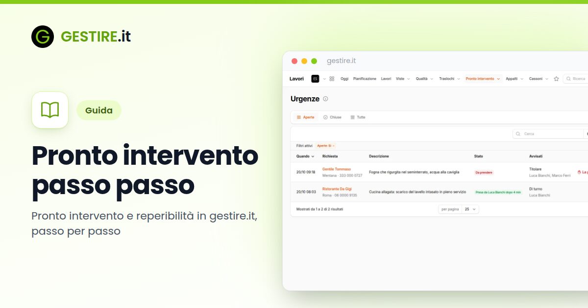 Pronto intervento passo passo in gestire.it: l'elenco delle urgenze con chi è stato avvisato e chi l'ha presa