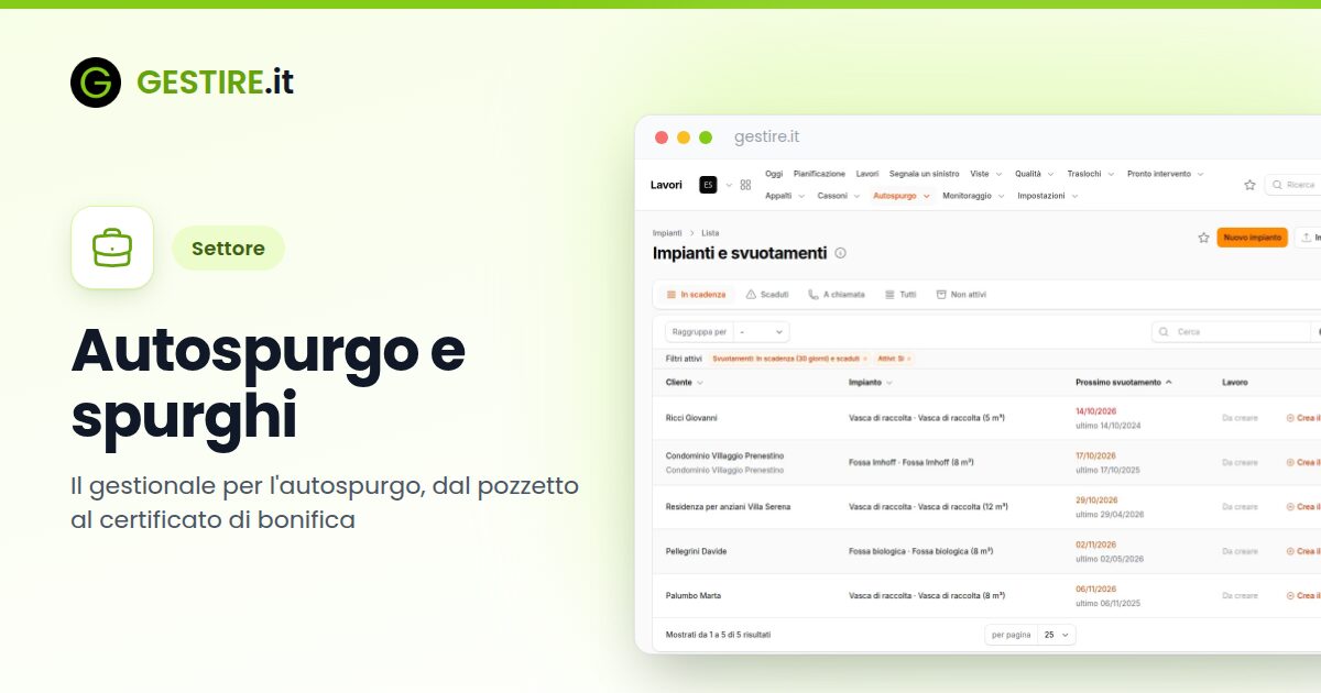 Autospurgo e spurghi in gestire.it: elenco degli impianti dei clienti con capacità, ultimo e prossimo svuotamento e il pulsante Crea il lavoro