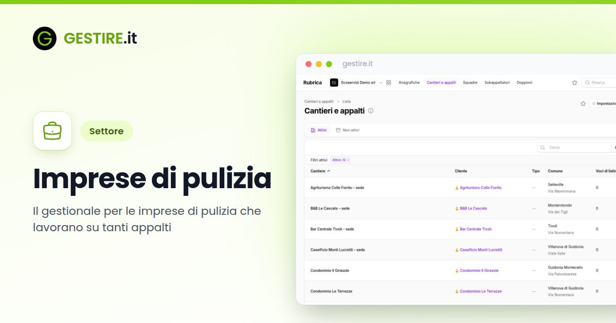 Imprese di pulizia in gestire.it: elenco di cantieri e appalti con cliente, indirizzo e stato attivo