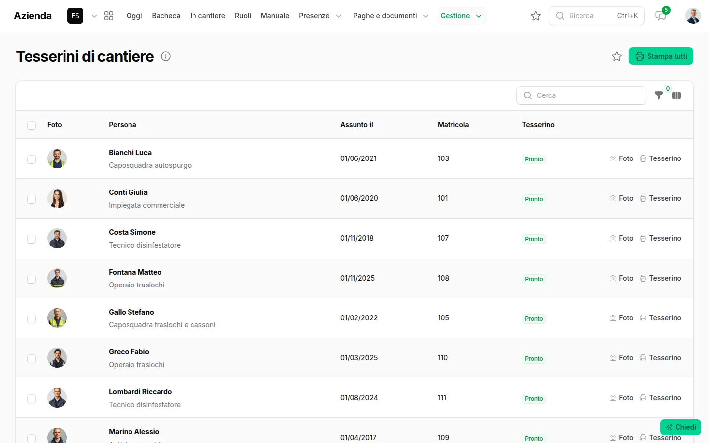 I tesserini di cantiere con foto, persona e mansione, assunzione, matricola e stato del tesserino