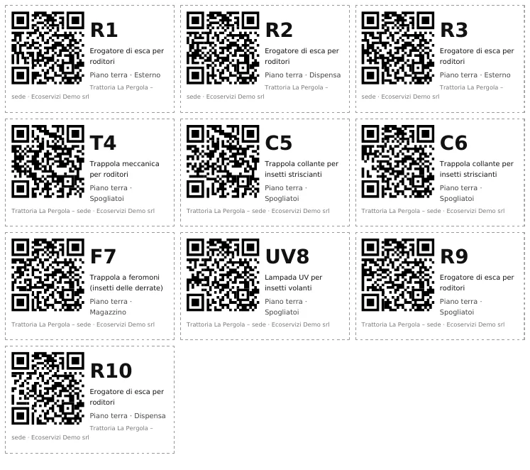 Il foglio delle etichette QR delle postazioni con sigla, tipo, ambiente e zona