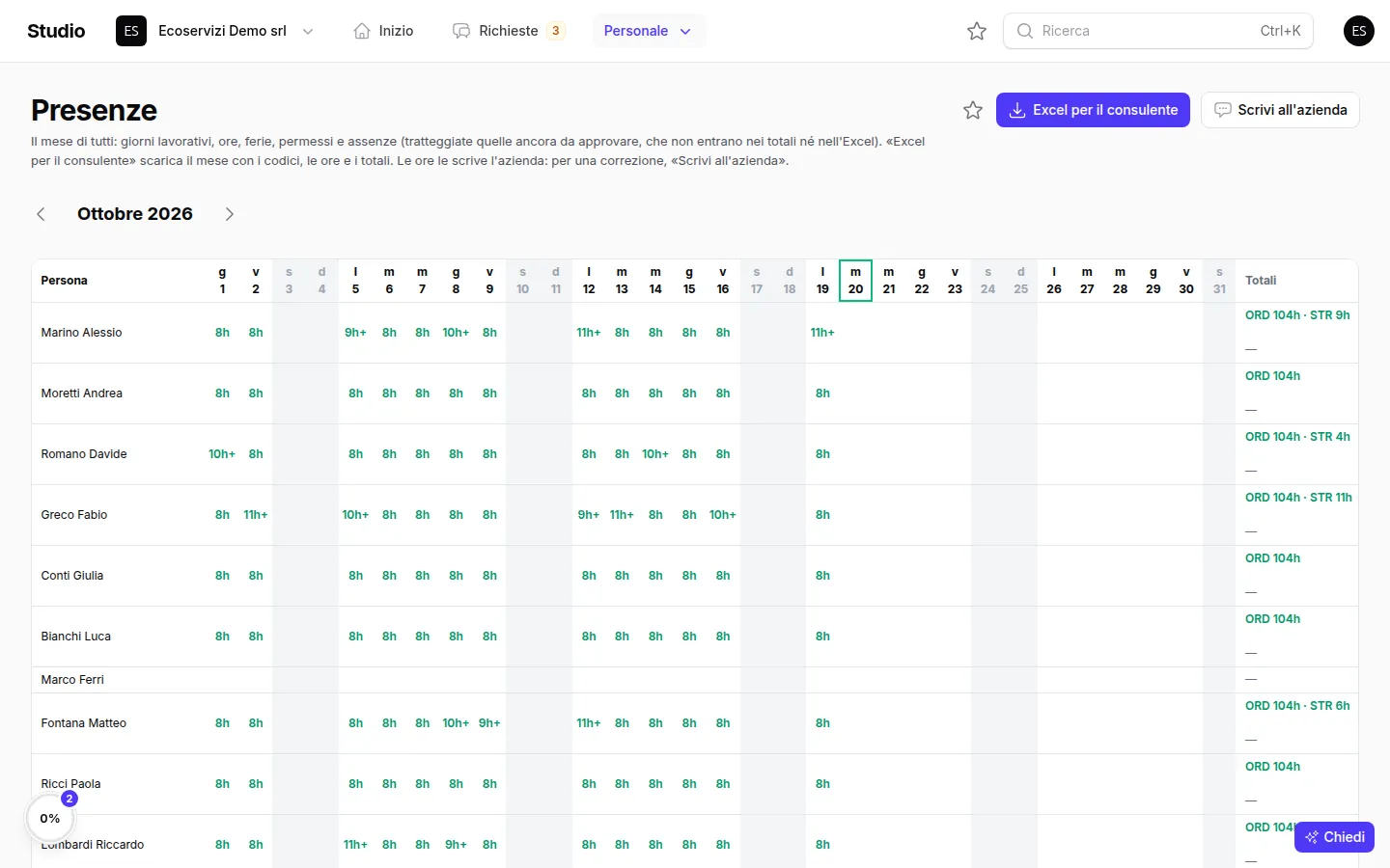 Le presenze del mese nello Studio del consulente con Excel per il consulente e Scrivi all'azienda