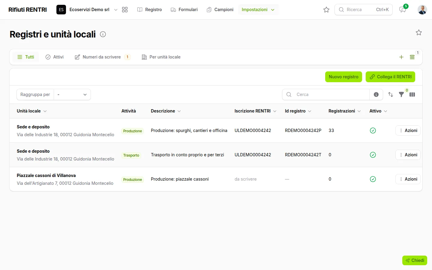 Registri e unità locali con attività, iscrizione RENTRI, identificativo del registro e registrazioni