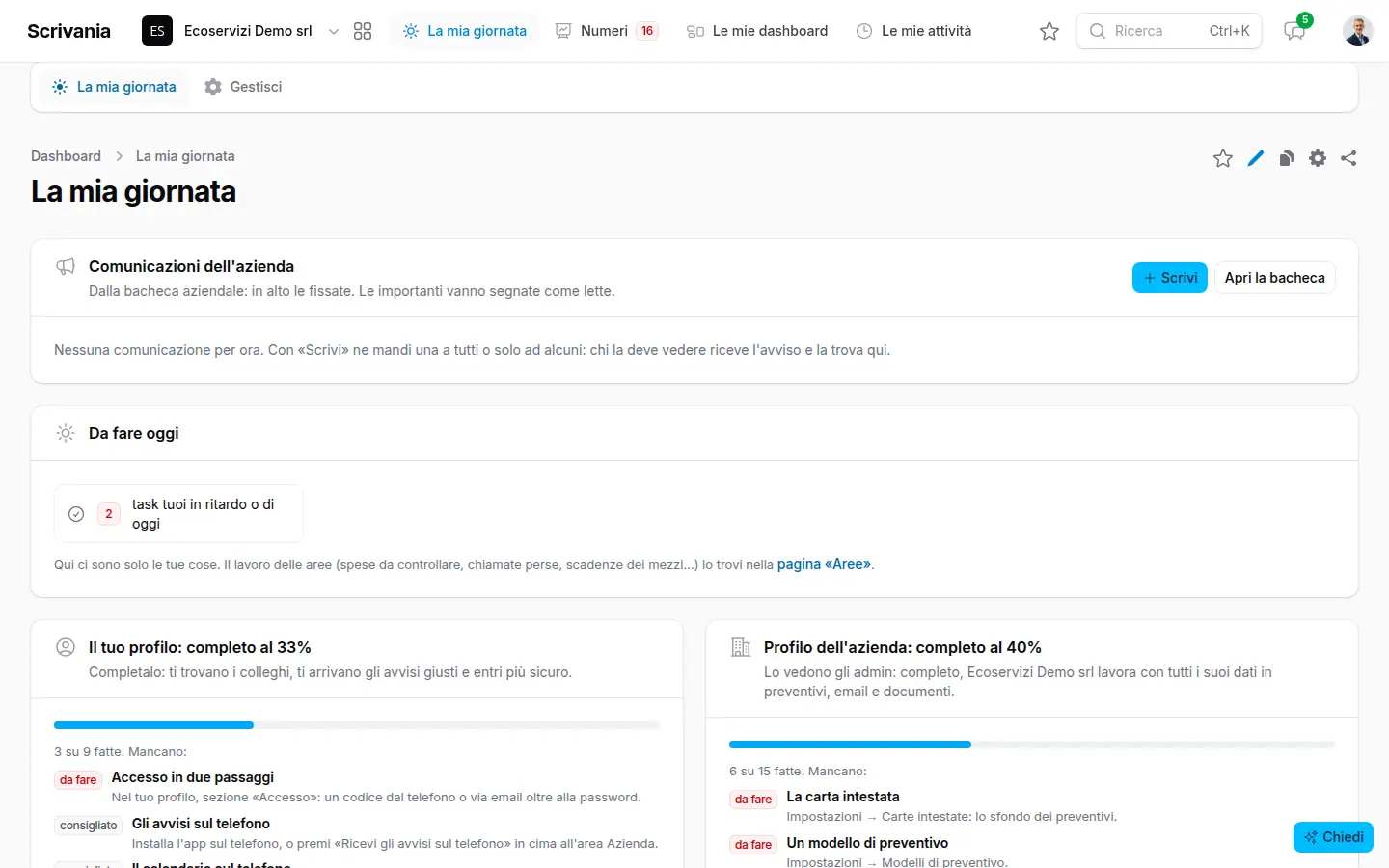 La mia giornata nella Scrivania: le schede delle dashboard in cima, le comunicazioni, Da fare oggi e il completamento del profilo