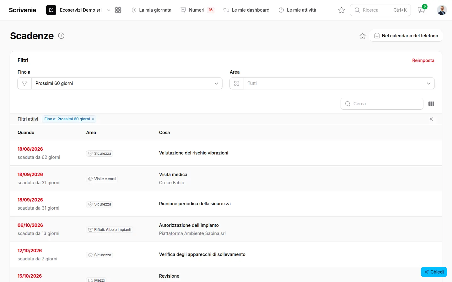 La pagina Scadenze della Scrivania con sicurezza, certificazioni, mezzi e gare in ordine di data