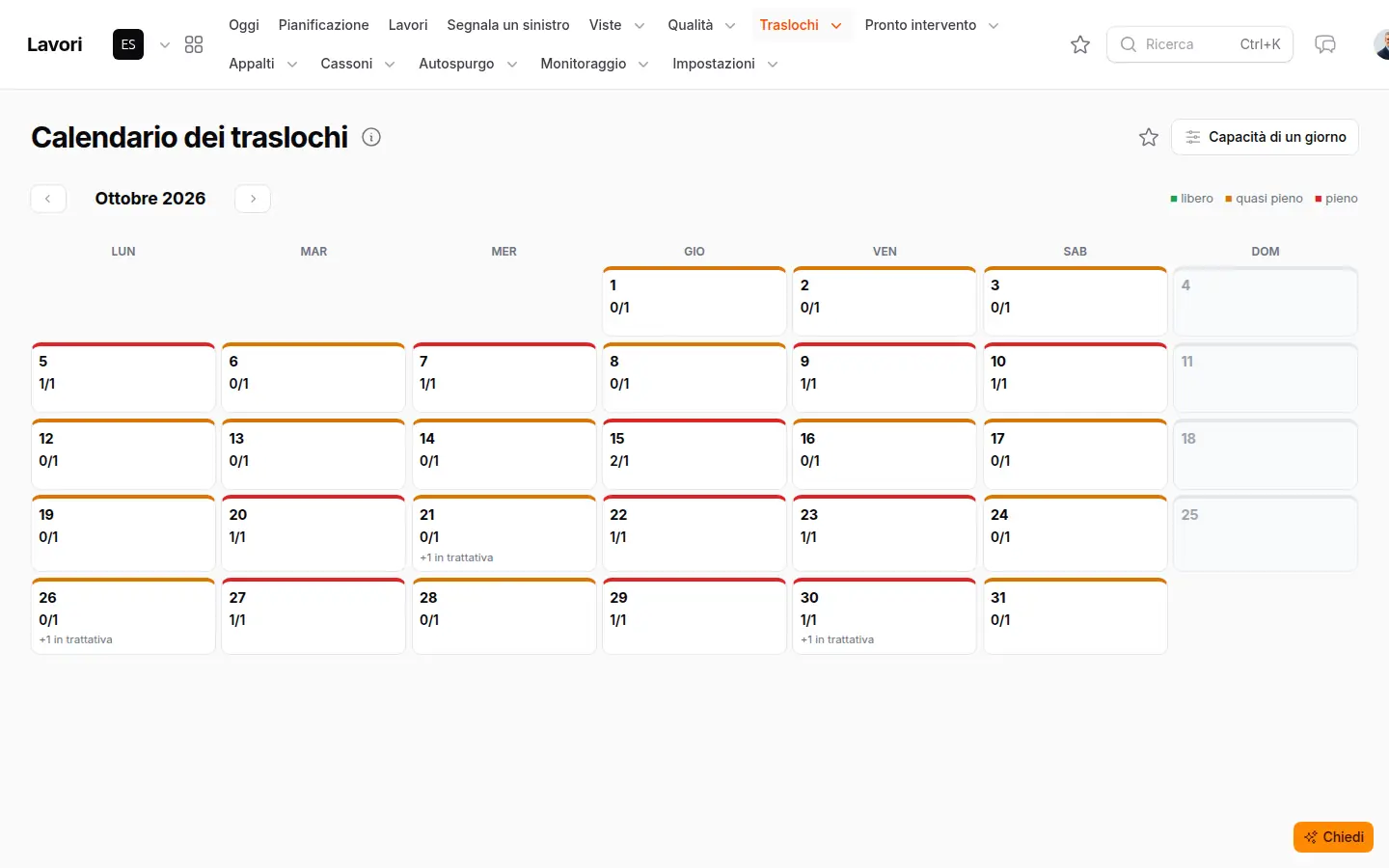 Calendario del mese dei traslochi con i giorni verdi, arancioni e rossi secondo la capacità delle squadre