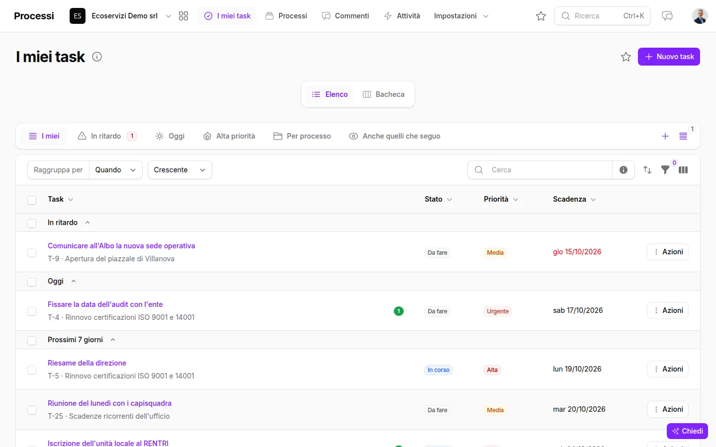 La pagina I miei task con i task raggruppati per scadenza: in ritardo, oggi, prossimi sette giorni